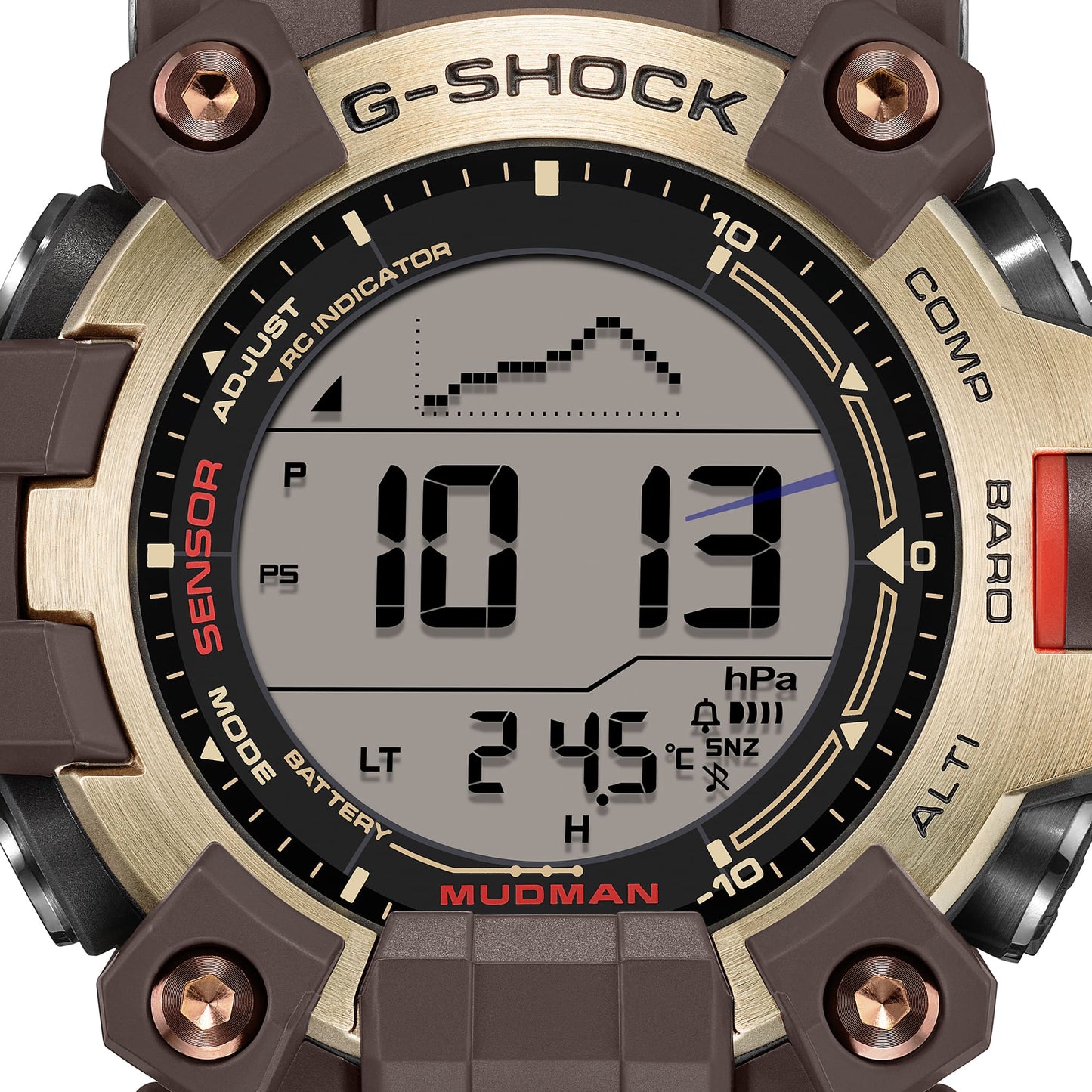 G-SHOCK MASTER OF G - LAND MUDMAN GW-9500MH-5 GW9500MH-5