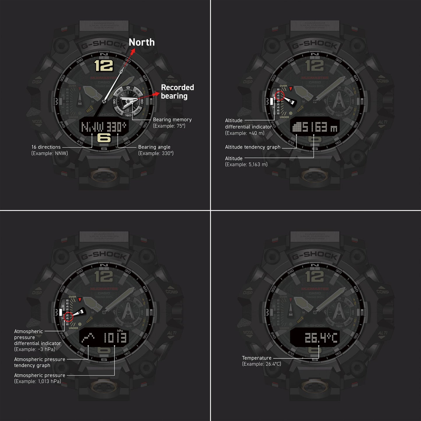 CASIO G-SHOCK MASTER OF G - LAND MUDMASTER GWG-B1000-1A3 GWGB1000-1A3